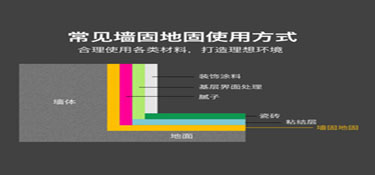 黄墙绿地是噱头还是工艺？看完你就明白啦！