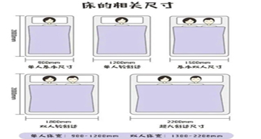卧室装修攻略详解，带你了解卧室装修知识